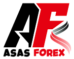 Asas Forex